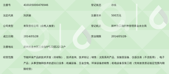 郑州天之润能源科技 探索技术转让助力绿色能源发展的路径